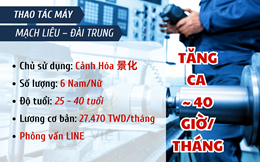 TUYỂN 4 NAM ĐƠN HÀNG ÉP KIM LOẠI 